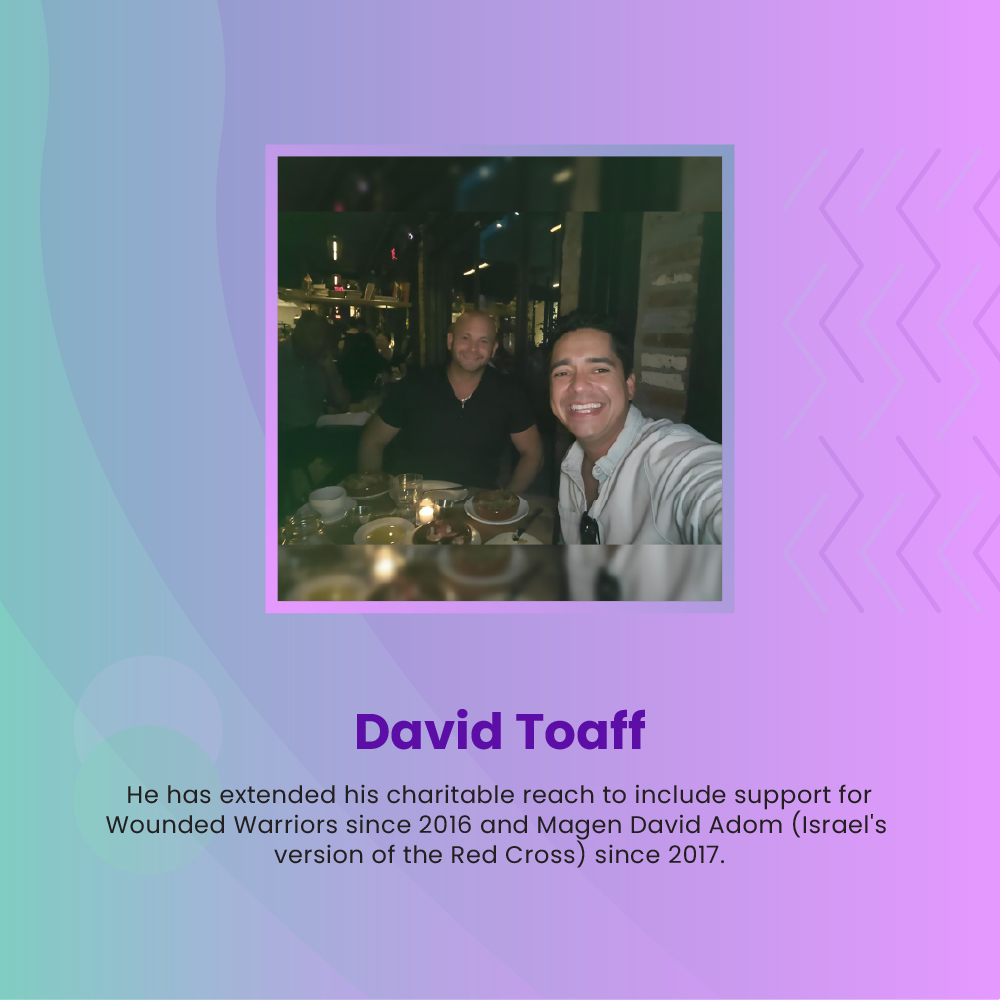 David Toaff Photos 2024